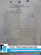 Паспорт манометра ДМ2010СгУ2 0-4 kgf/cm² Паспорт манометра ДМ2010СгУ2 0-4 kgf/cm²
