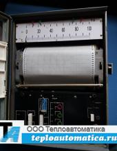 Прибор РП160-09, 0...100 Pt