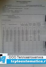 Электронный динамометр АЦД/1Р-5-1И-05