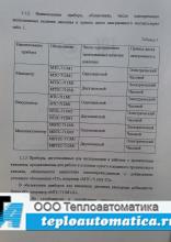 Манометр МТС