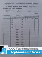 Манометр МТС