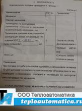 Механизм МЭОФ-250/0,25-25 У 99К Механизм МЭОФ-250/0,25-25 У 99К