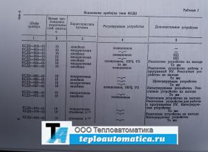 Прибор КСД2 Прибор КСД2