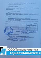 Измеритель температуры МИТ 8.15