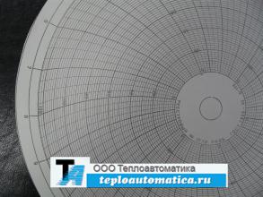 Диски диаграммные (бумага) диаметром 300мм ,0-125, №1370 