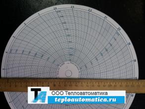 Диск диаграммный реестровый № 2211, шкала 0-800
