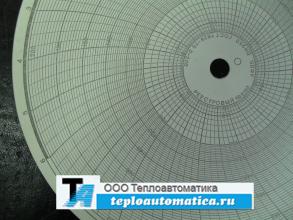 Диск диаграммный № 2160, 0-200