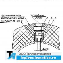 закладная конструкция ЗК4-1-2-95 чертеж установки