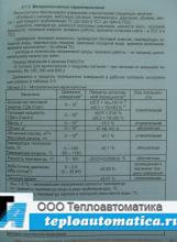 Тепловычислитель ВКТ-9