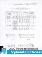 Габаритные и присоединительные размеры плавких элементов к ПР-2